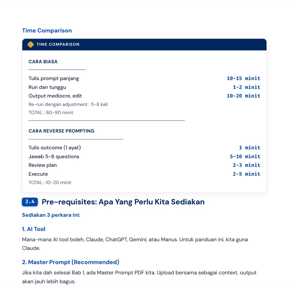 Reverse Prompting — perbandingan masa