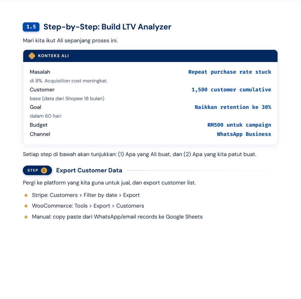 LTV Analyzer — konteks & sasaran retention